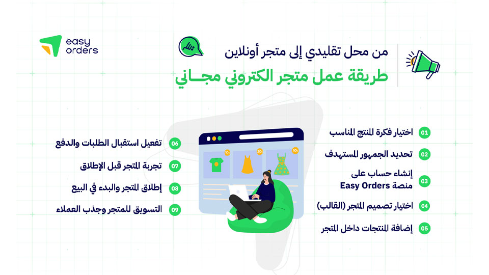 طريقة عمل متجر الكتروني مجاني